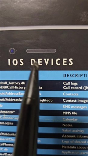 #cybersecurity | Cyber Security