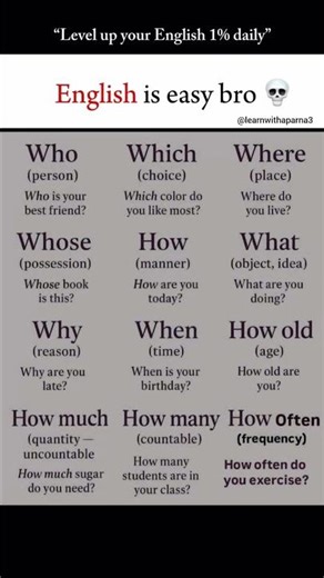 🔥 Stop Using Textbook English📚❌ Speak Like a Real Native Speaker! 🇺🇸✨#learnenglish#speakconfident
