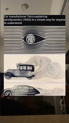 aerodynamics explained…