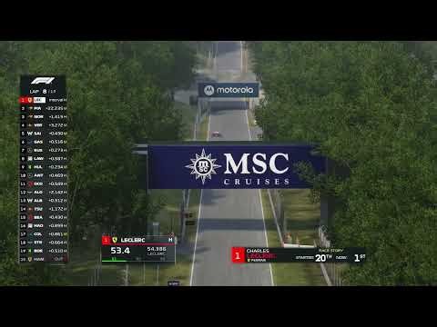 ❗Charles Leclerc VS Lewis Hamilton❗Race F1 Monza Italian Grand Prix #ItalianGP 2025