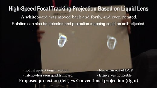 利用液体透镜开发高速投影追踪系统