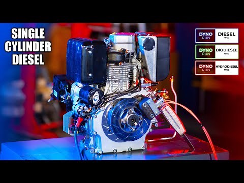 Single Cylinder Diesel Engine - Dyno Test (Diesel, BioDiesel & HydroDiesel How Much HP?)