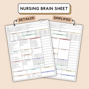 Nursing Report Sheet for ICU Nurse Brain Telemetry Handoff Report Sheet for Nursing Student Brain Sheet for New Grad Nurse Report Sheet PDF - Etsy