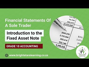 Grade 10 Accounting: Introduction to Fixed Assets and Depreciation Notes | Theory