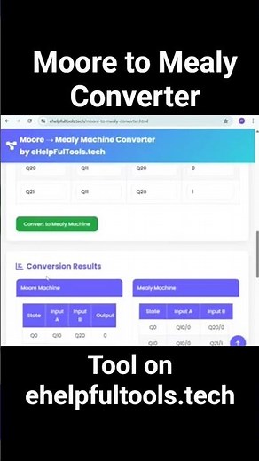 How to Convert Moore Machine to Mealy Machine Online | Step by Step Tutorial