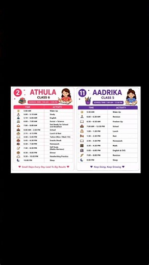 Perfect Daily Study Timetable 📚 | Best Student Routine 2026 | School + Homework + Self Study
