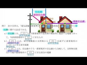 電験三種 4法規 R2-7 3電気設備技術基準 引込線 架空引込線 連接引込線 令和2年 問7