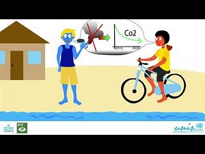 SDG 13: Animated video for young learners on the Sustainable Development Goals