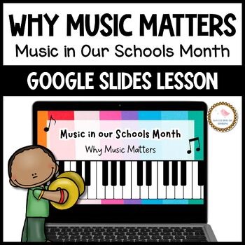 Music in Our Schools Month Google Slides | Music Advocacy Lesson for Grades 1-4