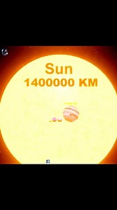 153K views · 1.8K reactions | Solar System Size Comparison #UniverseScience | Universe Science | Facebook