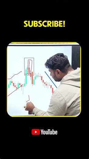 shooting star vs inverted hammer / trading for beginners #trading #crypto