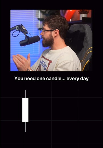 You only need one candle every day. And it may sound too easy but after 9 years of overcomplicating trading, easy is the only thing that consistently gives me winning trades. #trading #daytrading #caspersmc #investing #trader