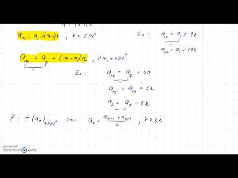 Arithmetic progressions