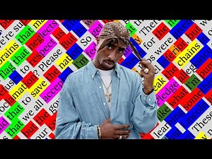 Tupac, Words of Wisdom | Rhyme Scheme Highlighted