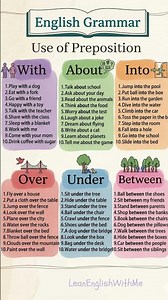 Use of Prepositions in English Grammar With, About, Into, Over, Under & Between Explained Easily