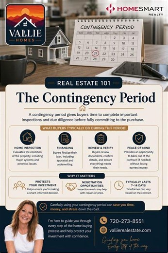 Real Estate 101: Contingency