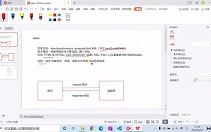 30分钟快速ajax入门到精通