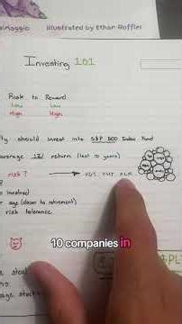 "Learn Stocks in 60 Seconds ⏳" #stockclassroom #shorts #stockforbeginner #usa #foryou