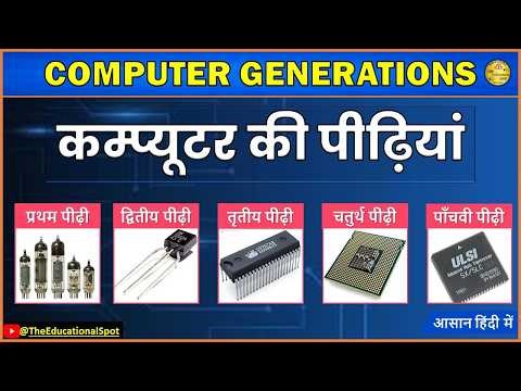 Generations of Computers (1st to 5th Generation) | From Vacuum Tube to Microprocessor | Computer ...