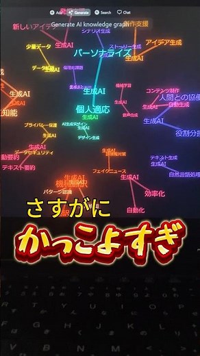 3Dマインドマップ生成AIがSNSで超バズってる #生成ai
