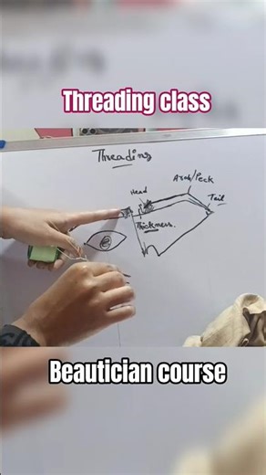 Threading Classes | Beautician Course #ytshorts #shorts #beautician