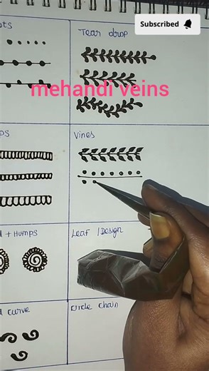 basic mehandi design for beginners#basic mehandi veins design#shortsfeed