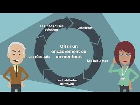 L’apprentissage réflexif pour contribuer à l’innovation