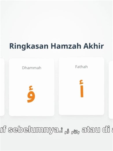 Cara Menulis Hamzah dalam Bahasa Arab dengan Mudah