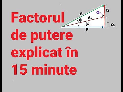 Factorul de putere explicat în 15 minute