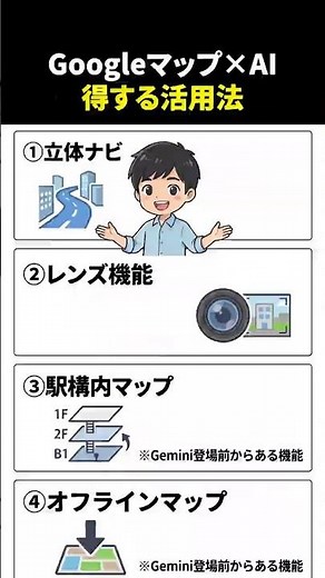 【Googleマップ進化】カメラをかざすだけで進む方向がわかる神機能