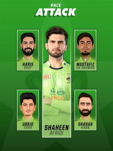 Lahore Qalandars Final Squad Revealed!