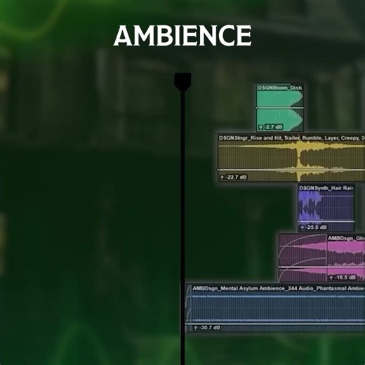 LAST CALL 📣 Our Halloween SFX Sale has been increased to 80% off for TODAY ONLY! Plus use code HALLOWEEN20 for a FURTHER 20% OFF on top🎃 Want unique, high-quality sound effects trusted by the likes of Netflix, Sony, Activision Blizzard, Infinity Ward, BBC, and more? Then slash prices, not your sound quality. Get Ultimate Horror at over 80% off for today only. The clock is ticking...⏳ | 344 Audio