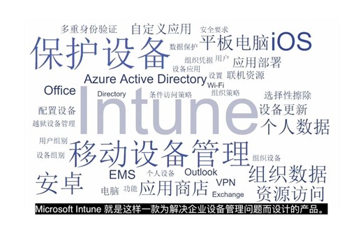 【小豚聊Intune系列】Microsoft Intune来啦