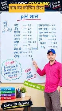 #viralshorts Class 10 Science | What is pH value? | pH Scale | Acids, Bases, and Salts | pH value...