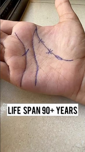 How to know your lifespan? | Real Palmistry | Palm reading #palmistry