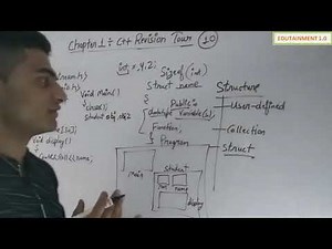 Class 12 Computer Science chapter 1 C++ Revision Tour (video 10)