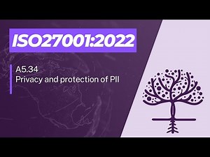 ISO 27001:2022 - A5.34 - Privacy and protection of PII