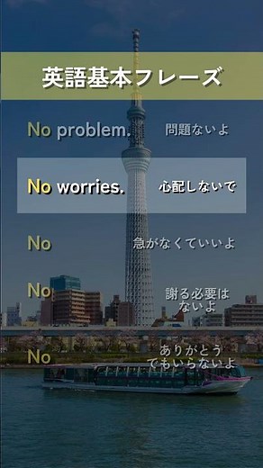 【英語基本フレーズ No.038】No ～. (～ではないよ、～しなくていいよ）