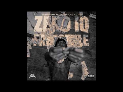 [FREE] NBA YoungBoy Loop Kit 2026 - Zero IQ