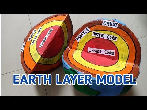 how to make earth layer model with cardboard/ easy earth layer model for holiday homework