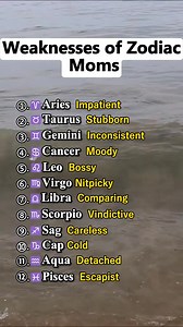 9.2K views · 31 reactions | Astrology facts on Reels | Facebook