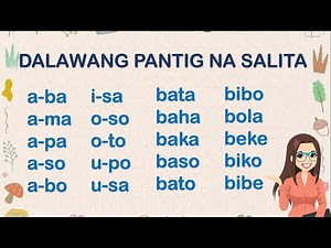 Aralin 1: Unang Hakbang ng Pagbasa sa Alpabetong Filipino | Matutong Bumasa sa Dalawang Pantig
