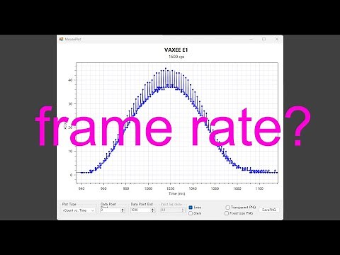 How to measure the frame rate of a mouse sensor