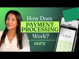 Payment Processing Explained: What Every Business Should Know in 2026