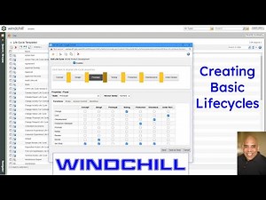 PTC Windchill - Creating Basic Lifecycles | Administration