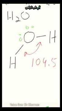 Water Molecule Structure | Structural Formula & Dot Cross Diagram Made Easy
