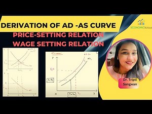 Unit 3 chapter 7 part 1 Derivation AD and AS curve using Price and Wage Setting Relation