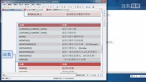 Mysql基础-48.日期时间函数