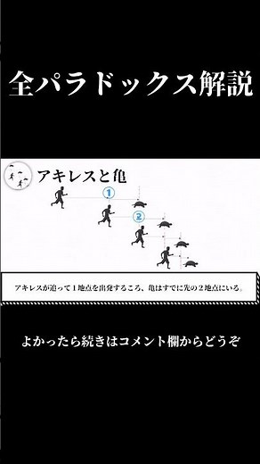 【全解説】アキレスと亀 #雑学 #ゆっくり #一分でわかる #プチ知識