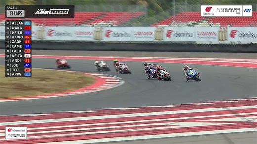 FULL RACE | ROUND 4 | RACE 1 | ASB1000 #ARRC #IDEMITSU #FIMASIA #ASIAPOWER Copyright © 2025 TWMR All Rights Reserved. | Asia Road Racing Championship